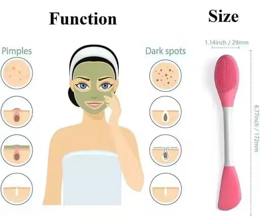 4-in-1 Skincare & Relaxation Kit – Ice Roller, Scalp Massager, Facial Brush & Finger Scrubbers
