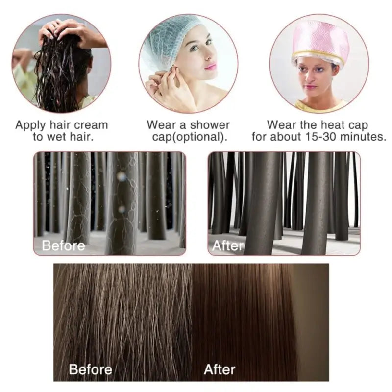 Hair Spa Cap Steamer for Women, Reusable Hair Treatment & Conditioning Cap